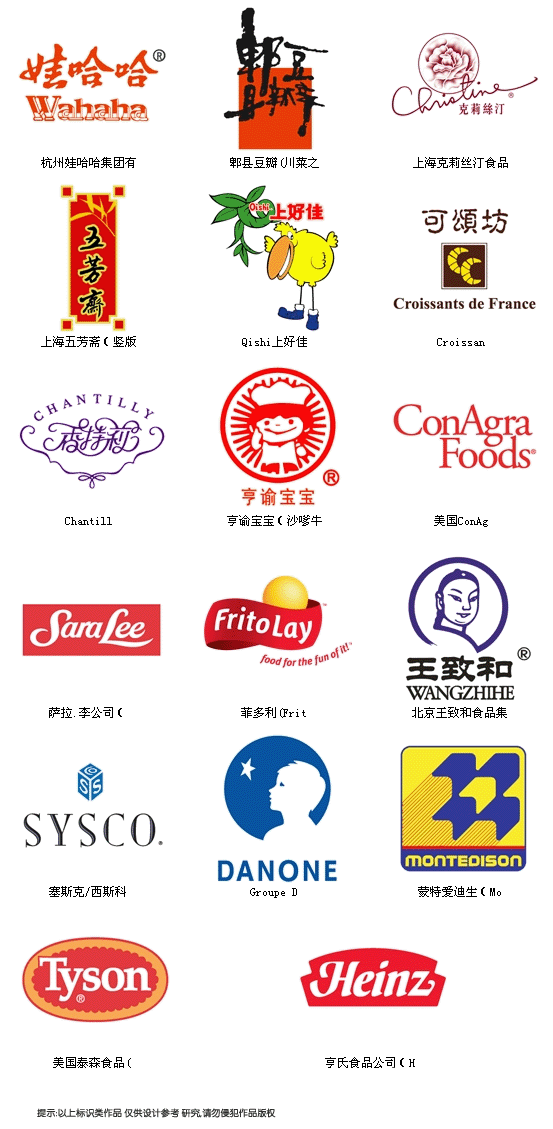 国内外著名食品品牌logo设计欣赏