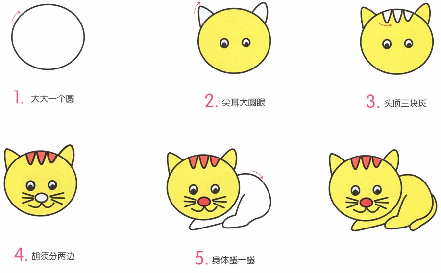 小黄猫简笔画图片