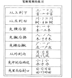 庞中华钢笔书法字帖（1）