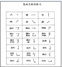 庞中华钢笔书法字帖（2）