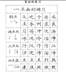 庞中华钢笔书法字帖（3）