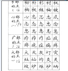 庞中华钢笔书法字帖（4）