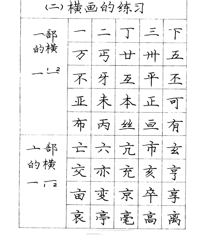 庞中华钢笔书法字帖（5）