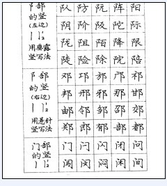 庞中华钢笔书法字帖（8）