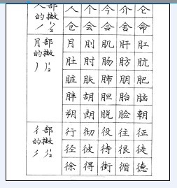 庞中华钢笔书法字帖（10）