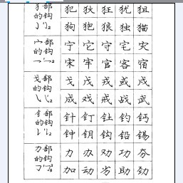 庞中华钢笔书法字帖（14）