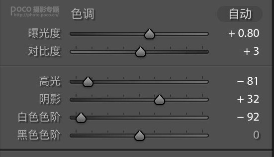 蓝色效果：用PS调出电影主题蓝色艺术效果,PS教程,PS家园网