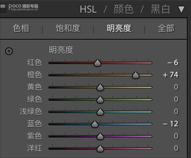 蓝色效果：用PS调出电影主题蓝色艺术效果,PS教程,PS家园网