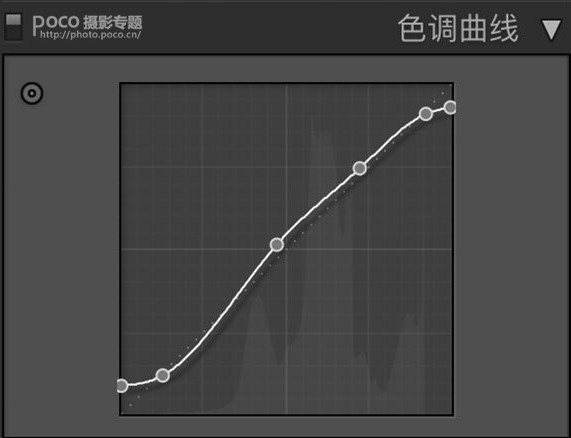 蓝色效果：用PS调出电影主题蓝色艺术效果,PS教程,PS家园网