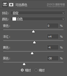古风人像：用PS调出通透的唐风仕女人像,PS教程,PS家园网