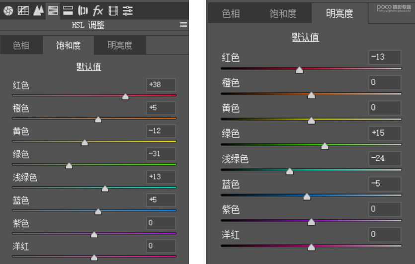 古风人像：用PS调出通透的唐风仕女人像,PS教程,PS家园网