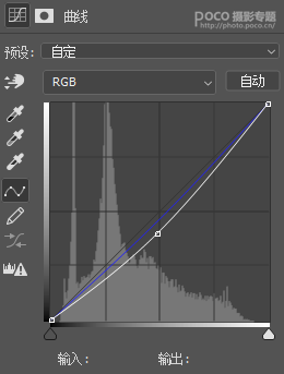古风人像：用PS调出通透的唐风仕女人像,PS教程,PS家园网