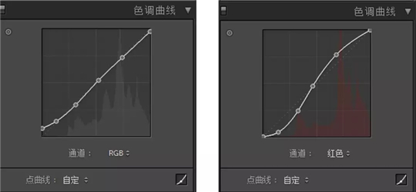 古风人像：用PS调出清新通透的古典人像,PS教程,PS家园网