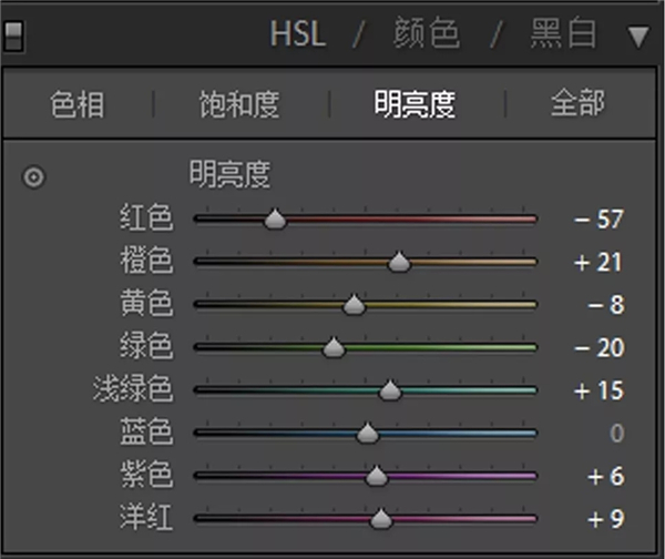 古风人像：用PS调出清新通透的古典人像,PS教程,PS家园网