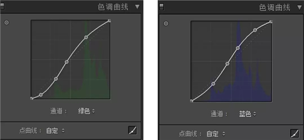 古风人像：用PS调出清新通透的古典人像,PS教程,PS家园网