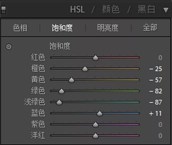 古风人像：用PS调出清新通透的古典人像,PS教程,PS家园网