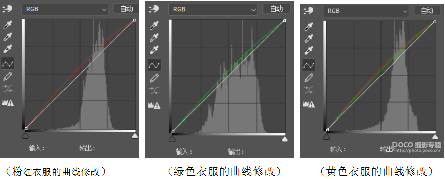 古风效果：用PS制作古色古香的古风人像,PS教程,PS家园网