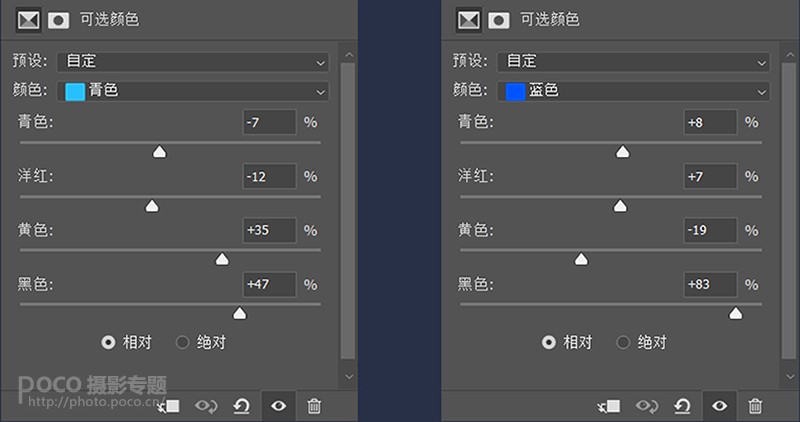 静物调色：用PS调出暗蓝色静物艺术效果,PS教程,PS家园网