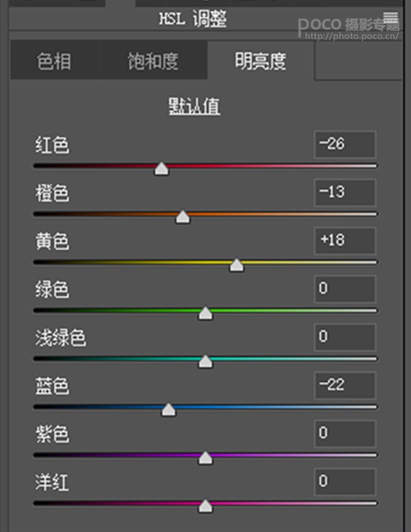 静物调色：用PS调出暗蓝色静物艺术效果,PS教程,PS家园网