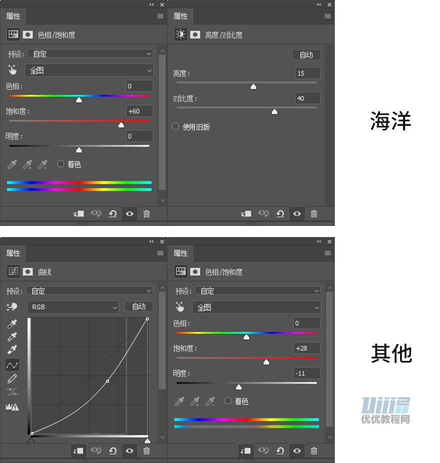 脑洞大开：用PS合成创意的人脑风景图效果,PS教程,PS家园网