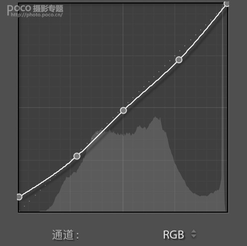 人像调色：用PS调出暖色清新的外景人像,PS教程,PS家园网