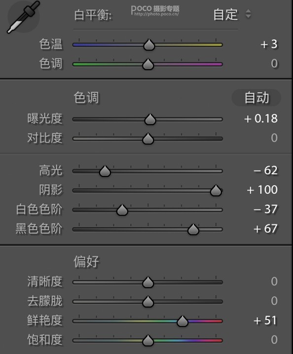 人像调色：用PS调出暖色清新的外景人像,PS教程,PS家园网
