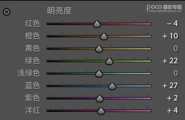 人像调色：用PS调出暖色清新的外景人像,PS教程,PS家园网