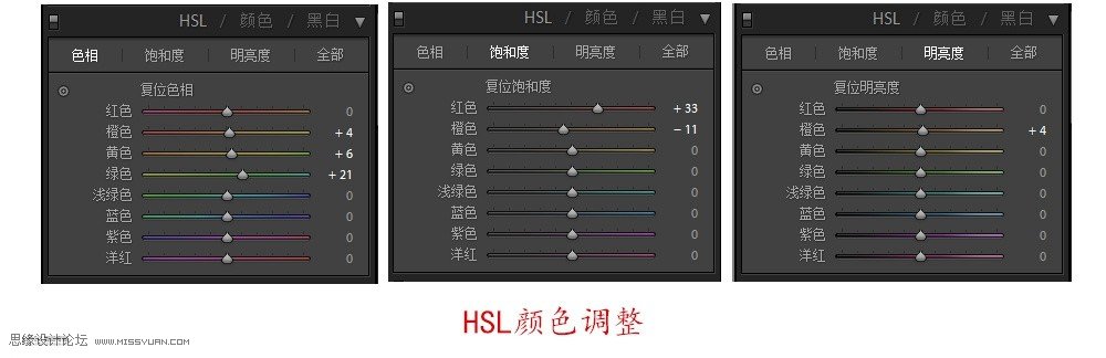 清新人像：用PS调出逆光人像小清新效果,PS教程,PS家园网