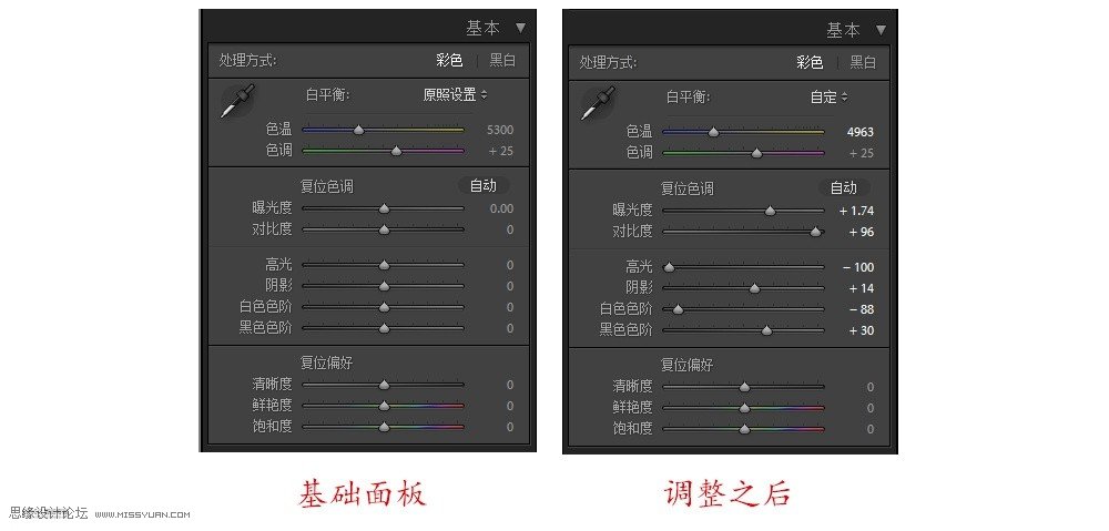 清新人像：用PS调出逆光人像小清新效果,PS教程,PS家园网