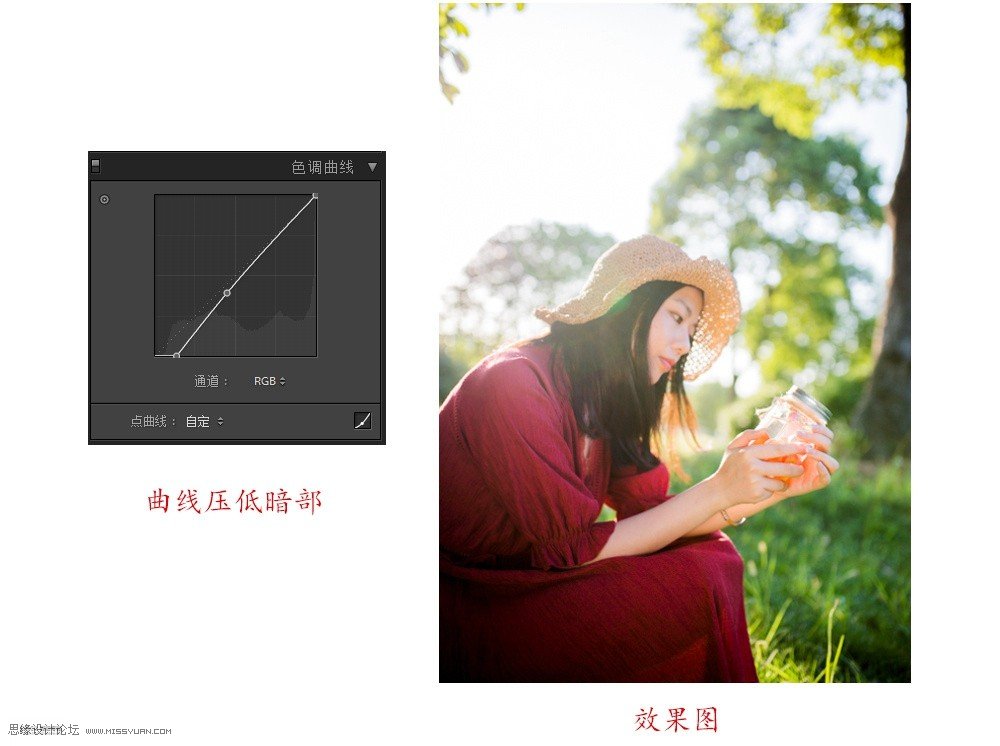 清新人像：用PS调出逆光人像小清新效果,PS教程,PS家园网