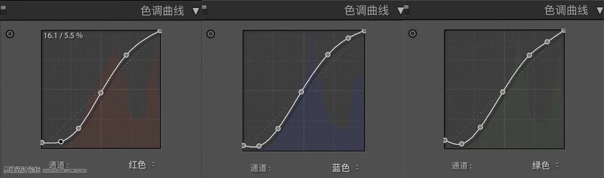 小清新效果：用PS调出小清新风格的人像,PS教程,PS家园网