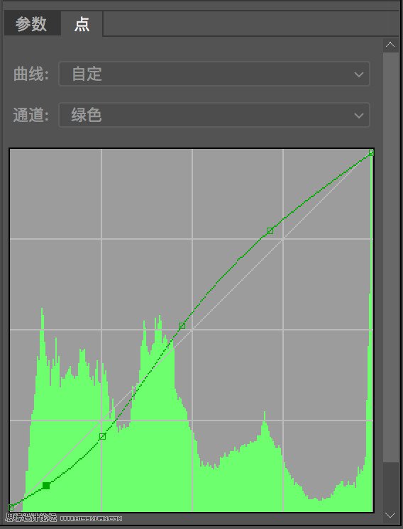 电影胶片：用PS制作人像复古胶片效果,PS教程,PS家园网