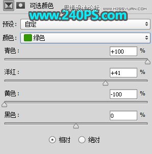 蓝色光效：用PS调出人像蓝色唯美效果,PS教程,PS家园网