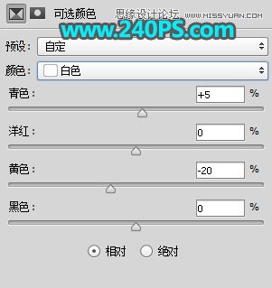蓝色光效：用PS调出人像蓝色唯美效果,PS教程,PS家园网