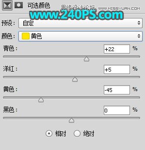 蓝色光效：用PS调出人像蓝色唯美效果,PS教程,PS家园网