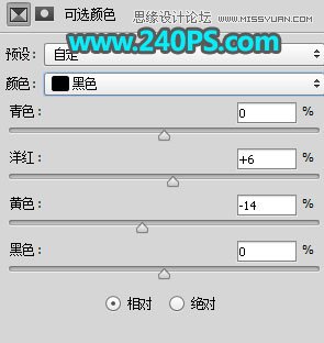 蓝色光效：用PS调出人像蓝色唯美效果,PS教程,PS家园网