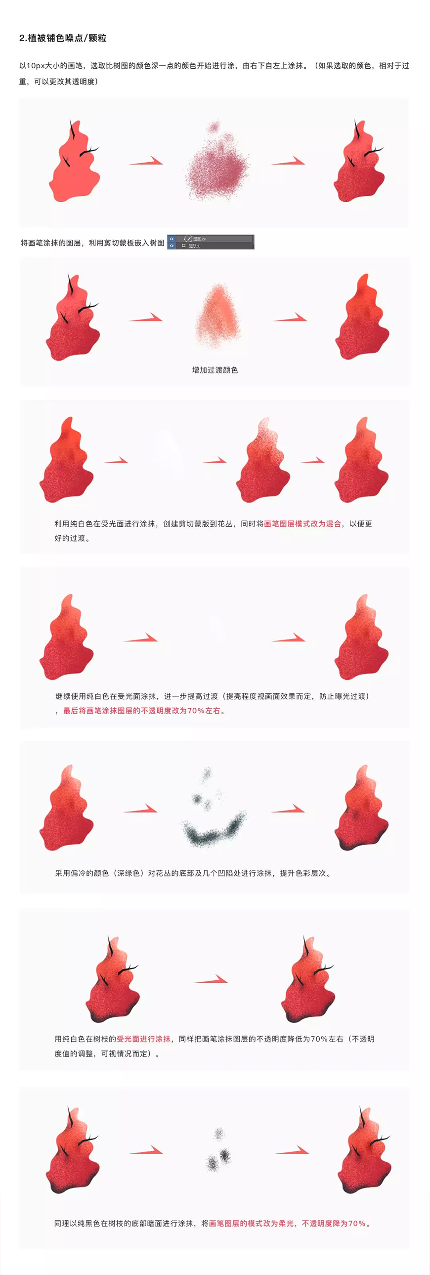 噪点插画：用PS设计时尚的磨砂插画,PS教程,PS家园网