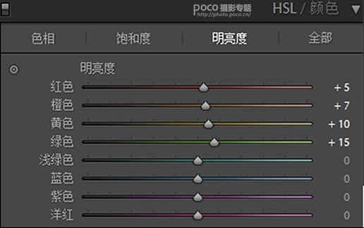 油画效果：PS制作油画风格电影效果,PS教程,PS家园网