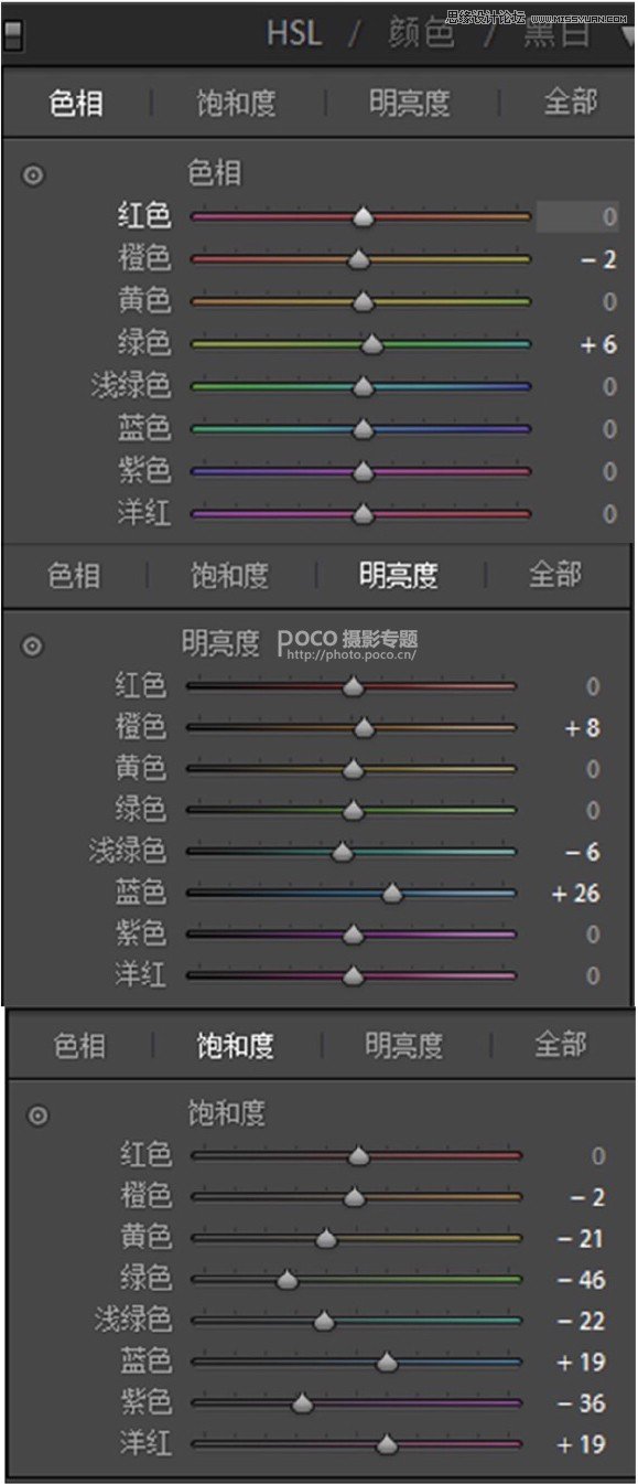 唯美人像：用PS制作唯美朦胧效果人像,PS教程,PS家园网