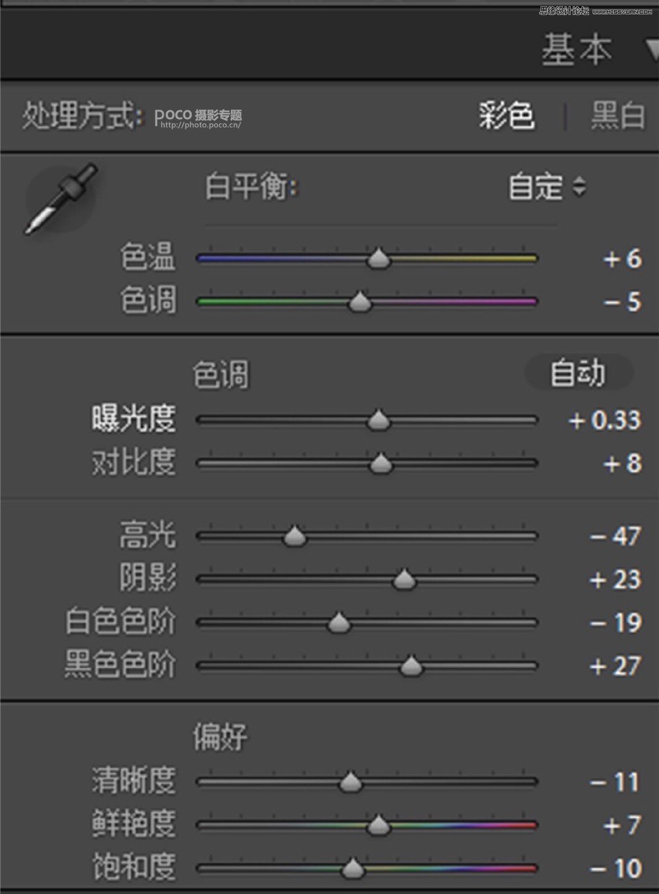 唯美人像：用PS制作唯美朦胧效果人像,PS教程,PS家园网