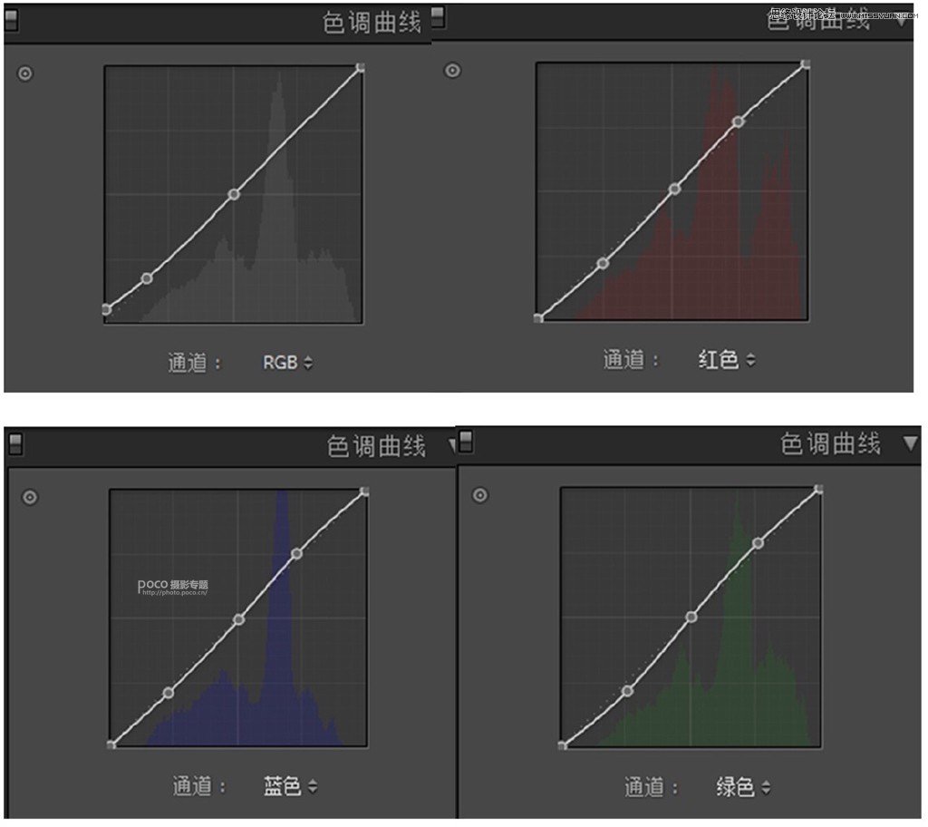唯美人像：用PS制作唯美朦胧效果人像,PS教程,PS家园网
