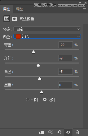 人像精修：详细解析人像商业精修教程,PS教程,PS家园网