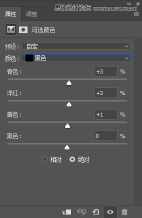 人像精修：详细解析人像商业精修教程,PS教程,PS家园网