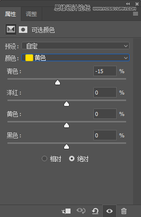 人像精修：详细解析人像商业精修教程,PS教程,PS家园网