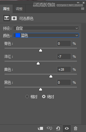 人像精修：详细解析人像商业精修教程,PS教程,PS家园网