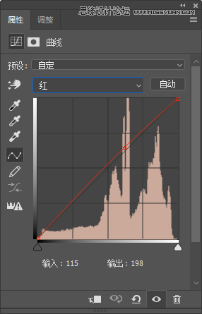 人像精修：详细解析人像商业精修教程,PS教程,PS家园网