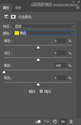 人像精修：详细解析人像商业精修教程,PS教程,PS家园网
