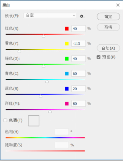 黑白效果：PS调出高质量黑白艺术效果,PS教程,PS家园网