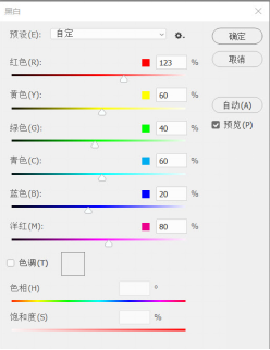 黑白效果：PS调出高质量黑白艺术效果,PS教程,PS家园网