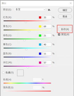 黑白效果：PS调出高质量黑白艺术效果,PS教程,PS家园网